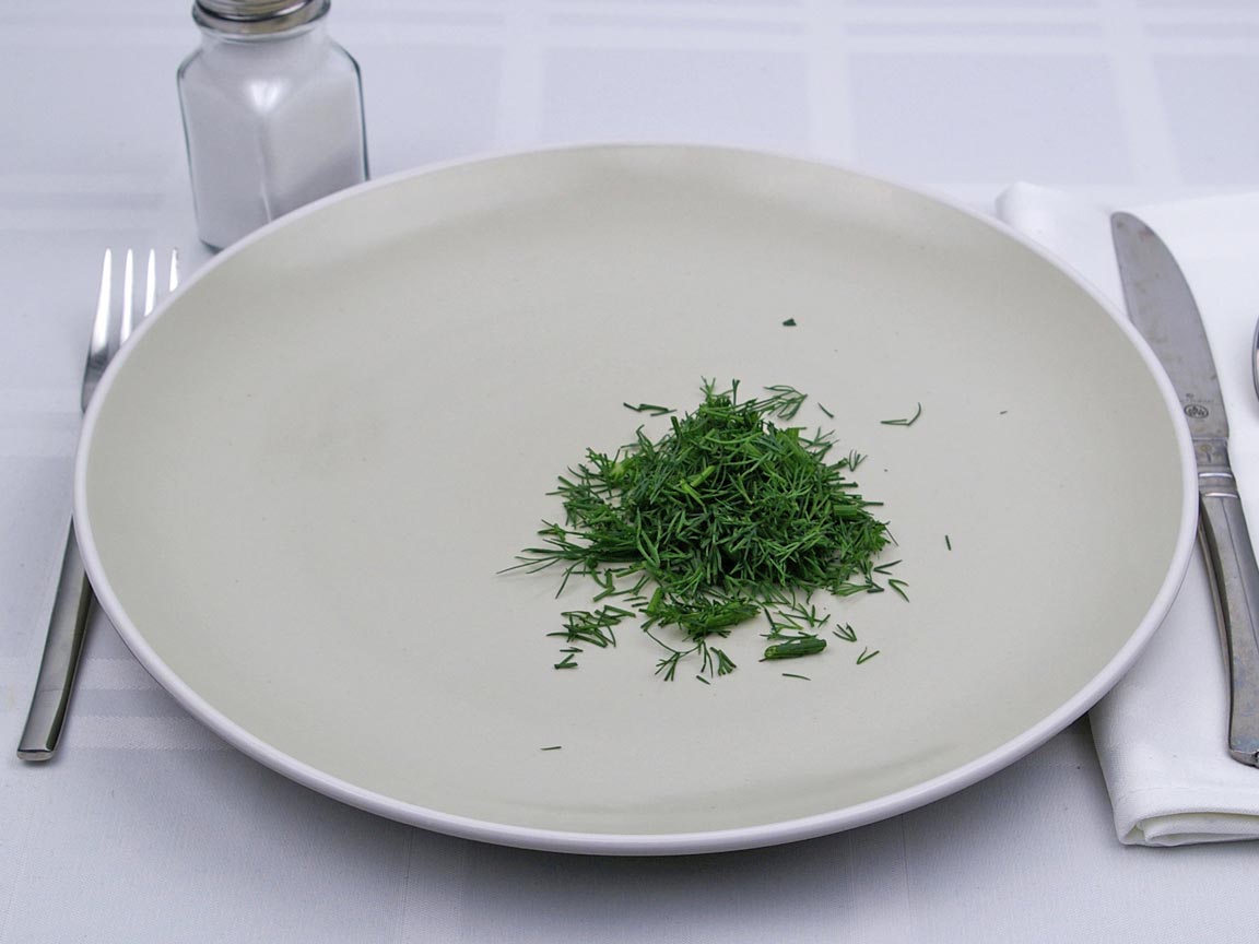 Calories in 7 tsp of Dill