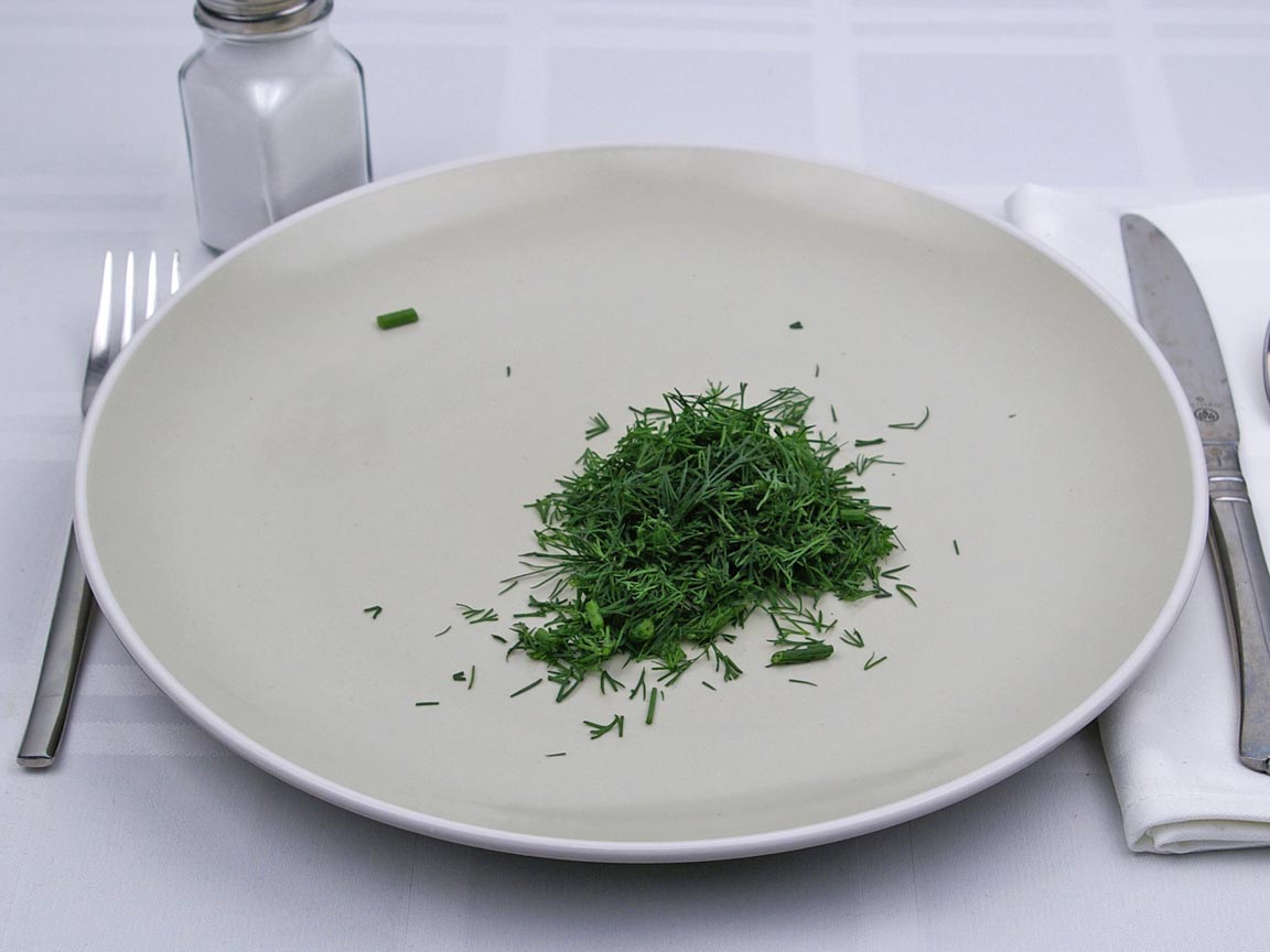 Calories in 9 tsp of Dill