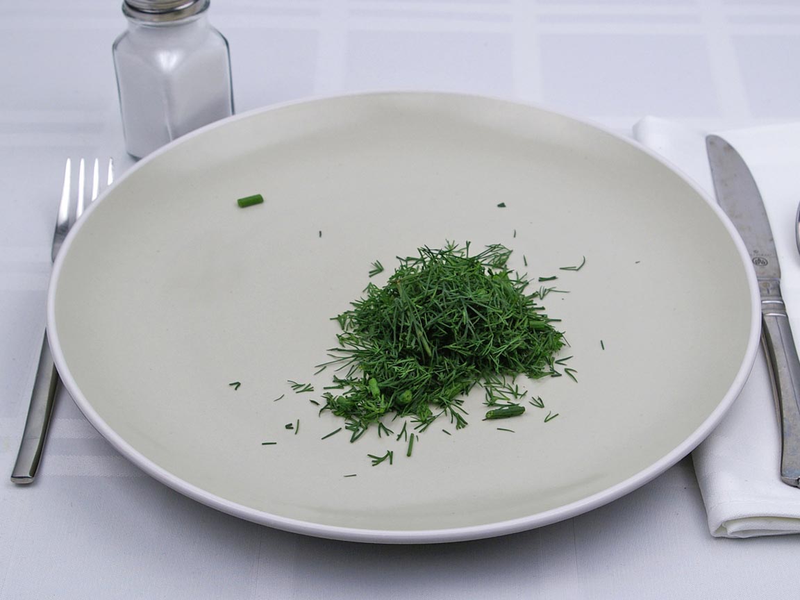 Calories in 10 tsp of Dill