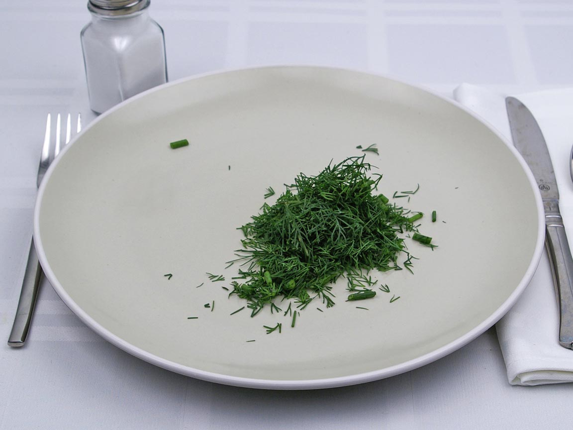 Calories in 12 tsp of Dill