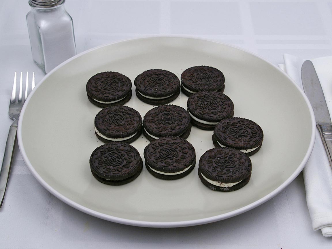 Calories in 10 cookie(s) of Oreo Cookie - Double Stuf