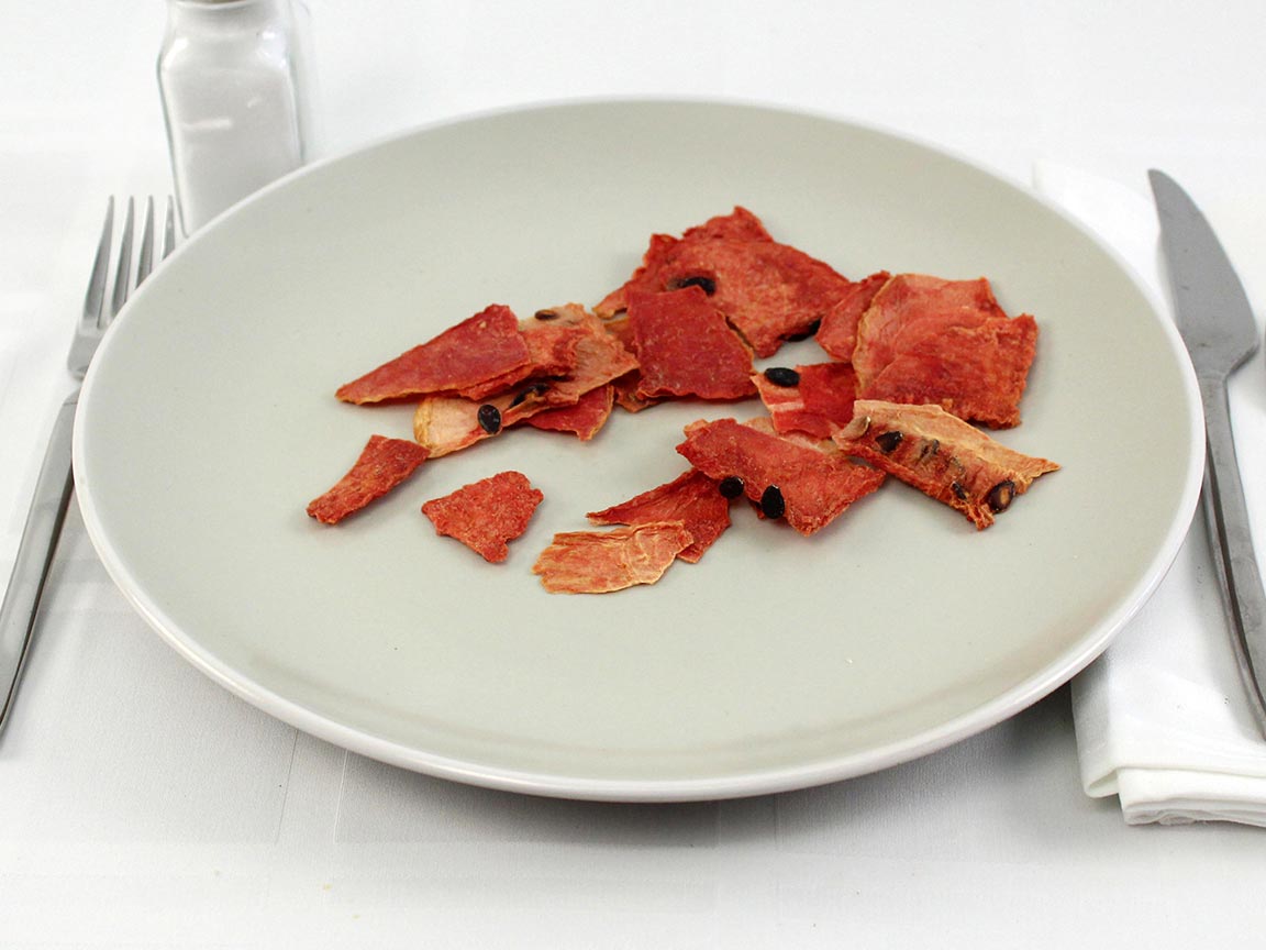 Calories in 20 grams of Dried Watermelon 