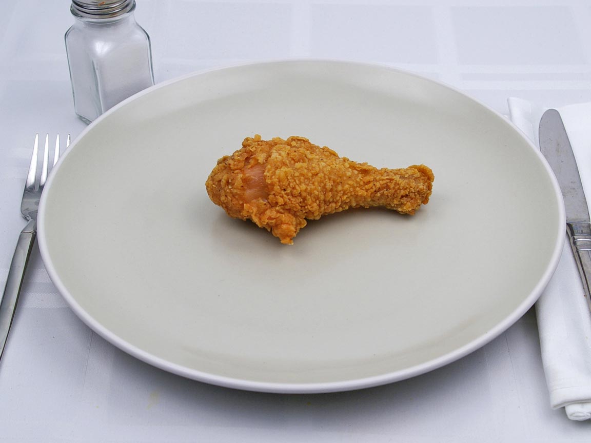 How Many Calories in a Fried Chicken Leg 