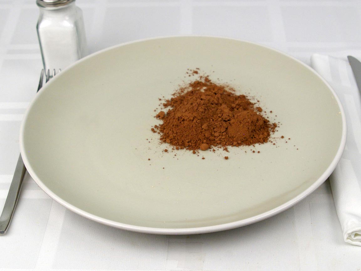 Calories in 3 Tbsp(s) of Dutch Cocoa Powder Unsweetened