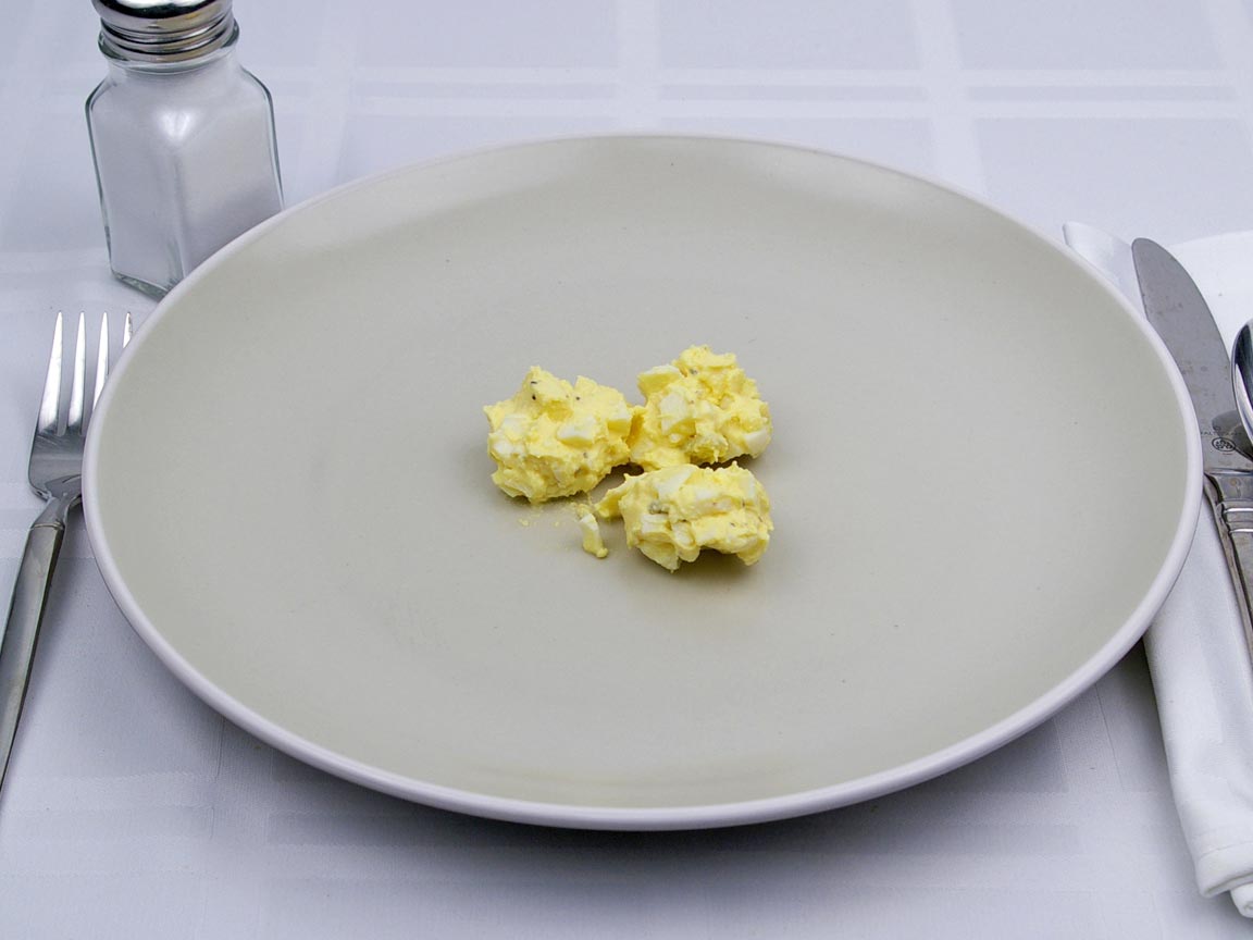 Calories in 3 Tbsp(s) of Egg Salad - Avg
