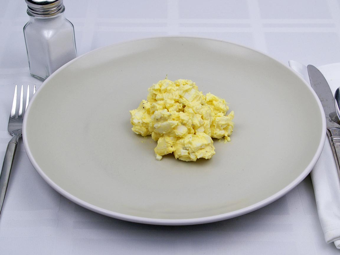Calories in 7 Tbsp(s) of Egg Salad - Avg