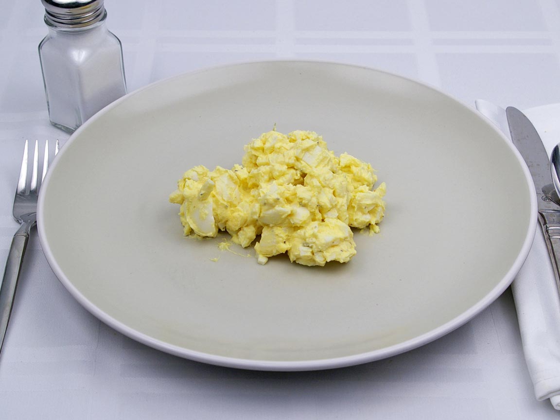 Calories in 8 Tbsp(s) of Egg Salad - Avg
