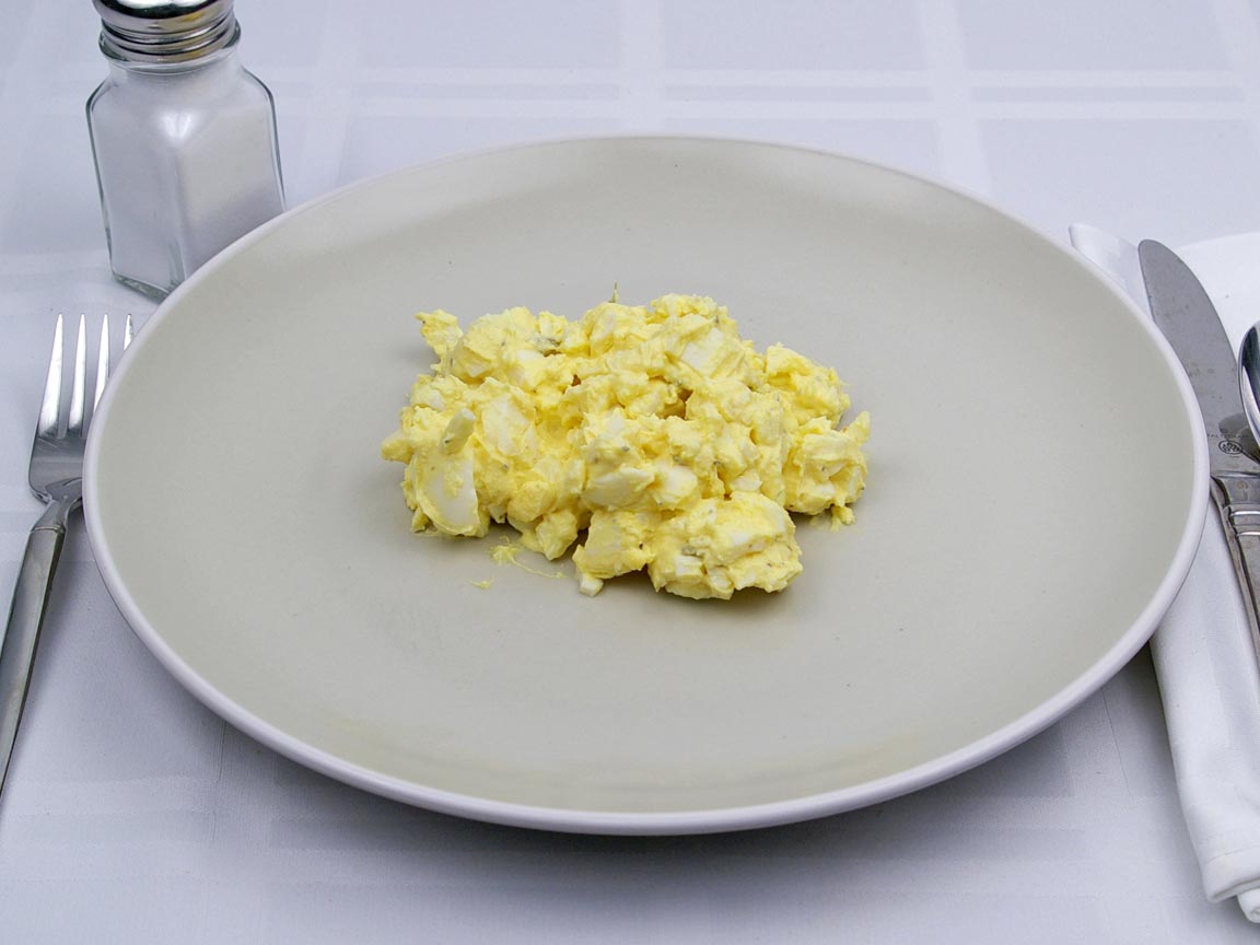Calories in 9 Tbsp(s) of Egg Salad - Avg