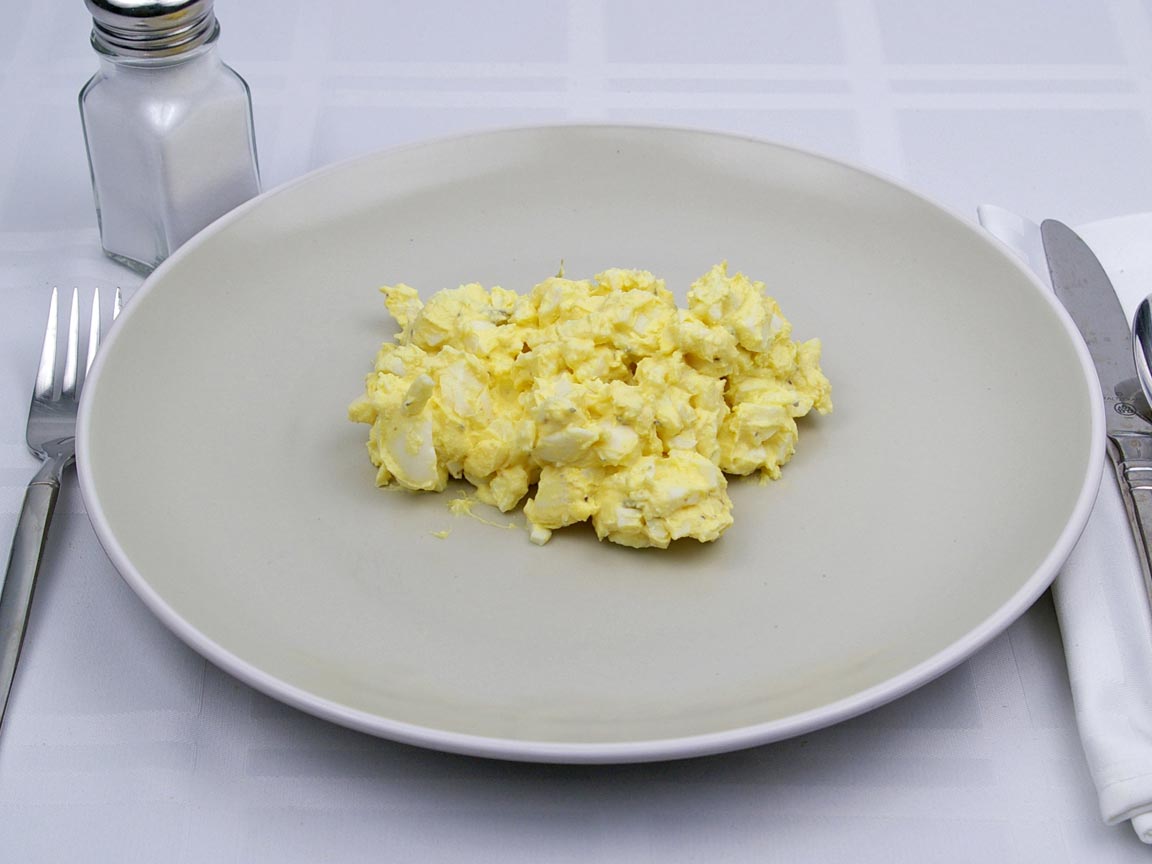 Calories in 10 Tbsp(s) of Egg Salad - Avg