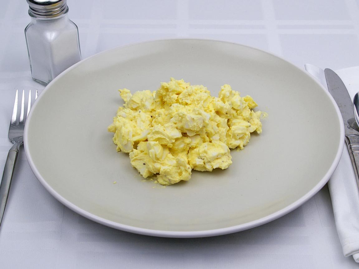 Calories in 12 Tbsp(s) of Egg Salad - Avg