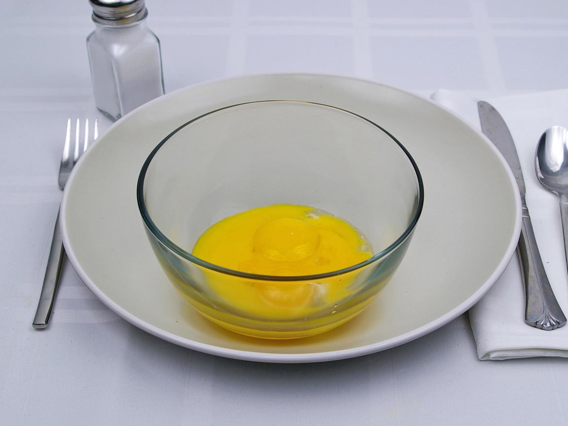 Calories in 5 egg(s) of Egg Yolk - Raw - Large