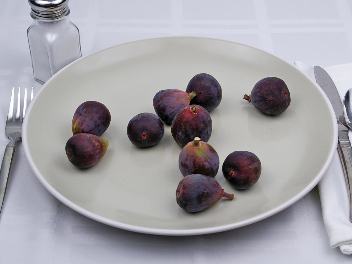 Calories in 10 fig(s) of Figs
