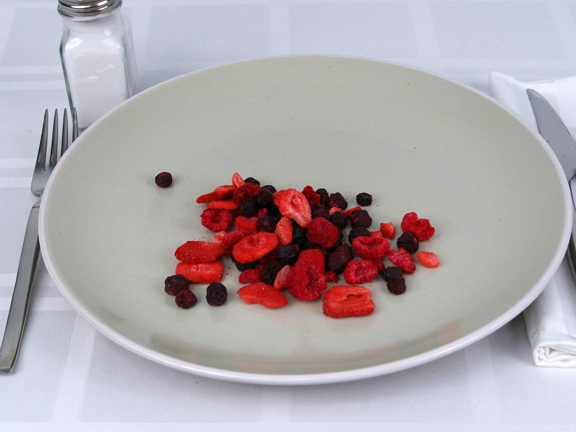 Calories in 1 piece(s) of Berries - Freeze Dried 
