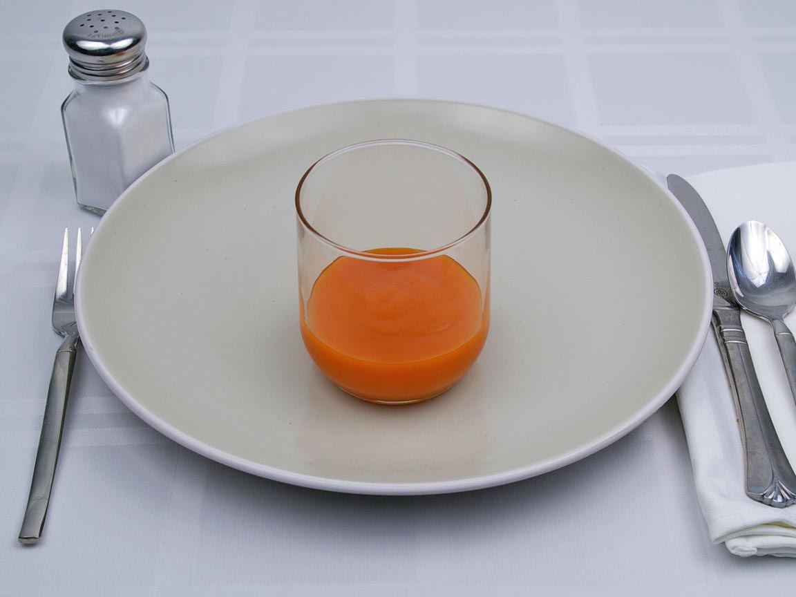 Calories in 5 Tbsp(s) of French Dressing - Reduced Fat