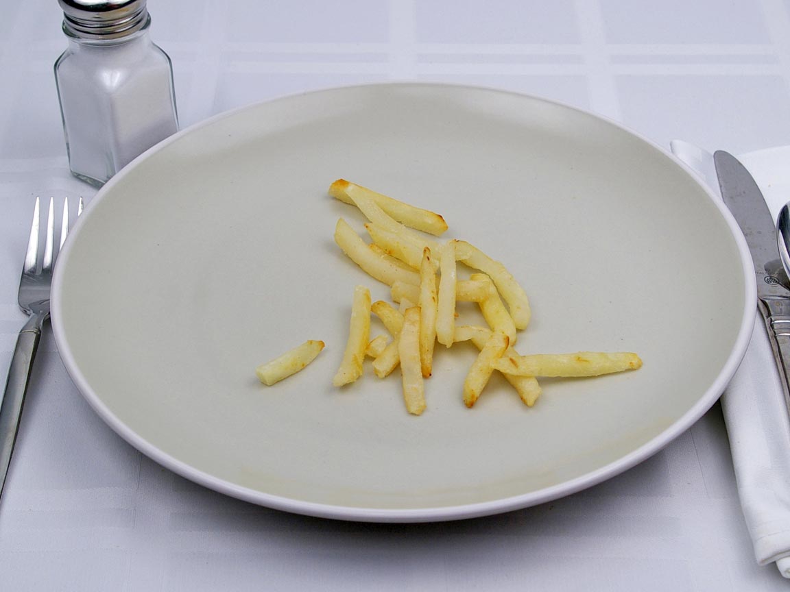 Calories in 2 ounce(s) of French Fries - Shoestring - Oven Heated