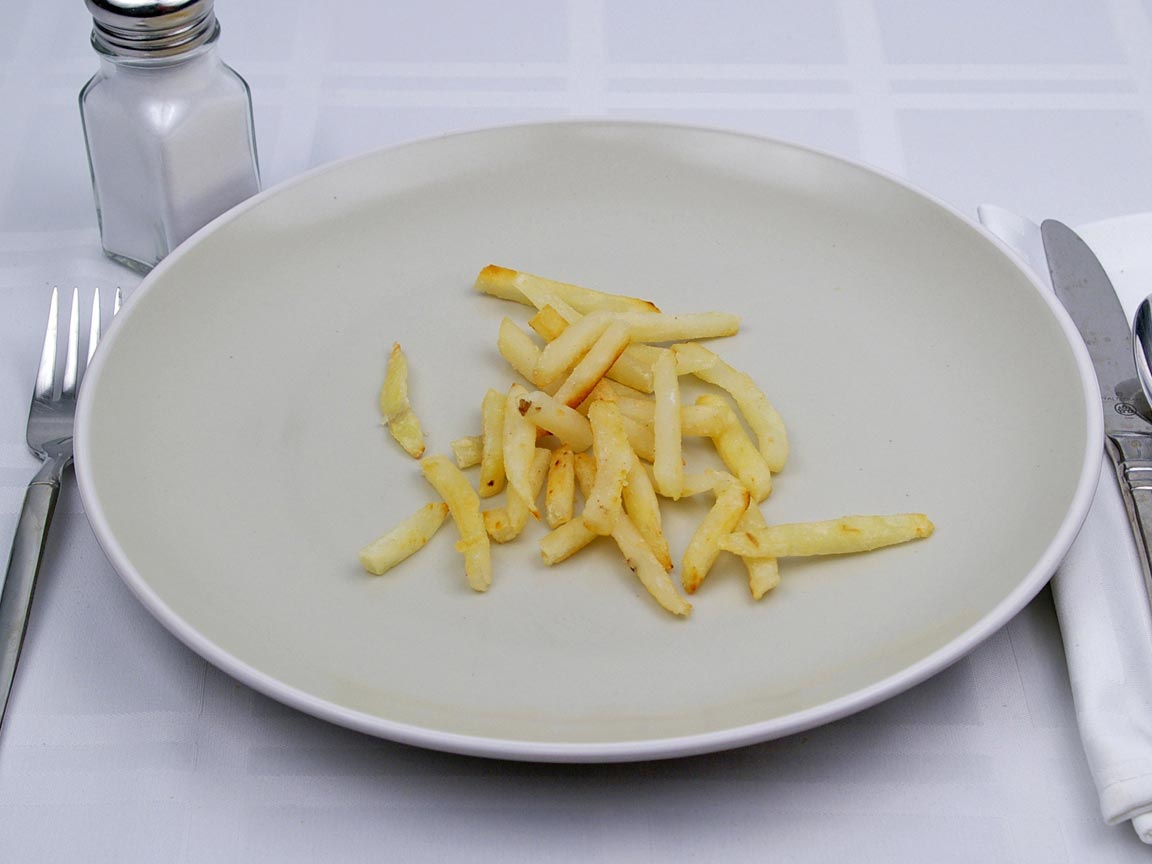 Calories in 3 ounce(s) of French Fries - Shoestring - Oven Heated