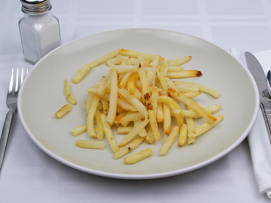 Calories in 10 ounce(s) of French Fries - Shoestring - Oven Heated