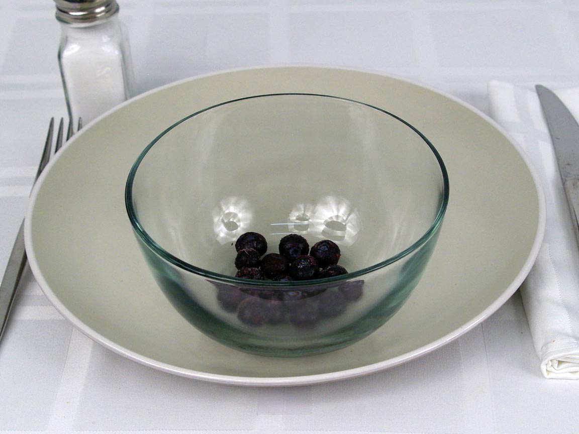 Calories in 0.25 cup(s) of Blueberries - Frozen