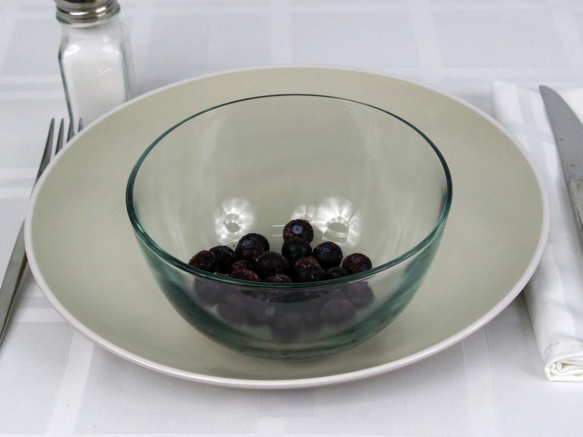 Calories in 0.5 cup(s) of Blueberries - Frozen