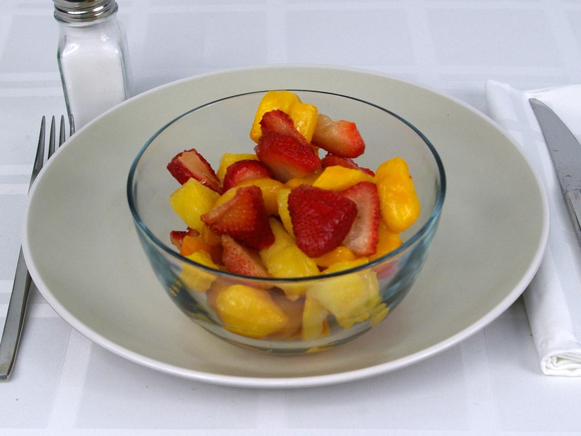 Calories in 2 cup(s) of Mixed Fruit - Frozen