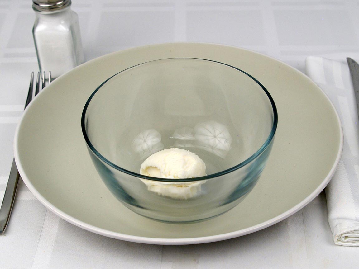 Calories in 0.25 cup(s) of Frozen Yogurt - Vanilla