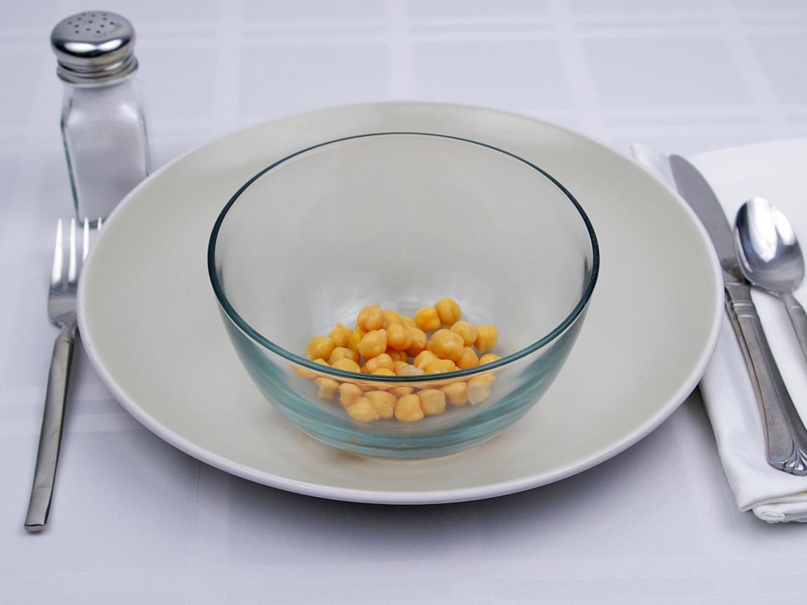 Calories in 0.25 cup(s) of Garbanzo Beans - Chickpeas