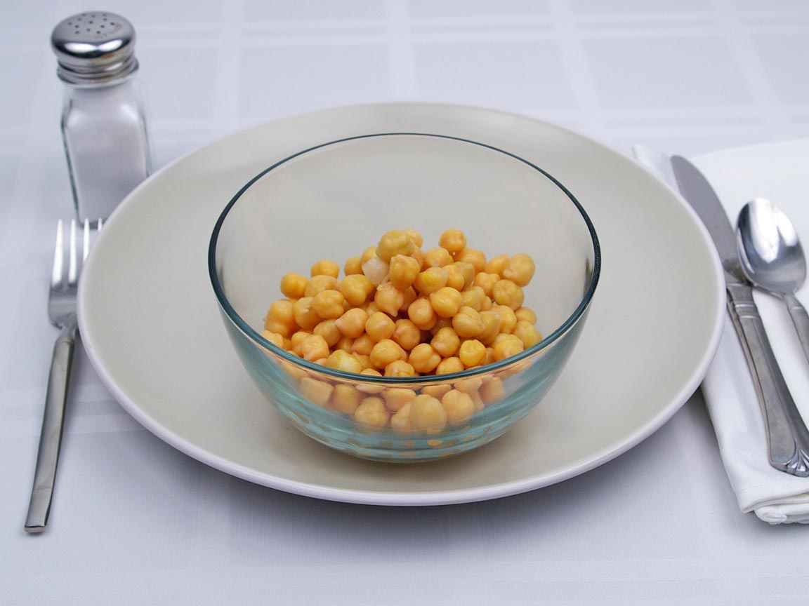 Calories in 1.25 cup(s) of Garbanzo Beans - Chickpeas
