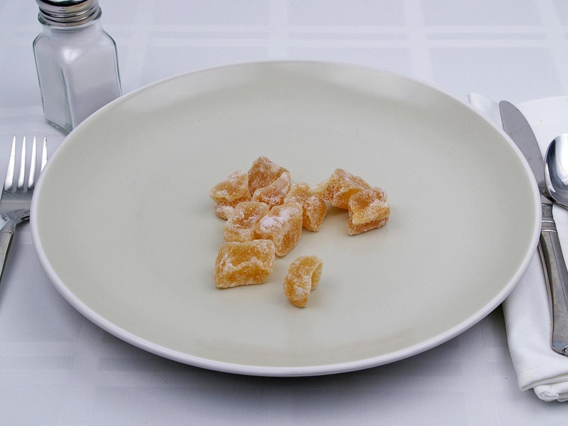 Calories in 10 piece(s) of Candied Ginger