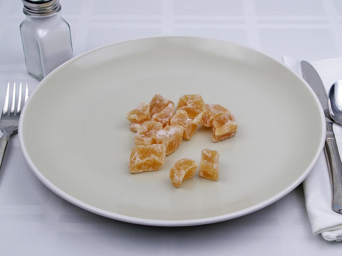 Calories in 12 piece(s) of Candied Ginger