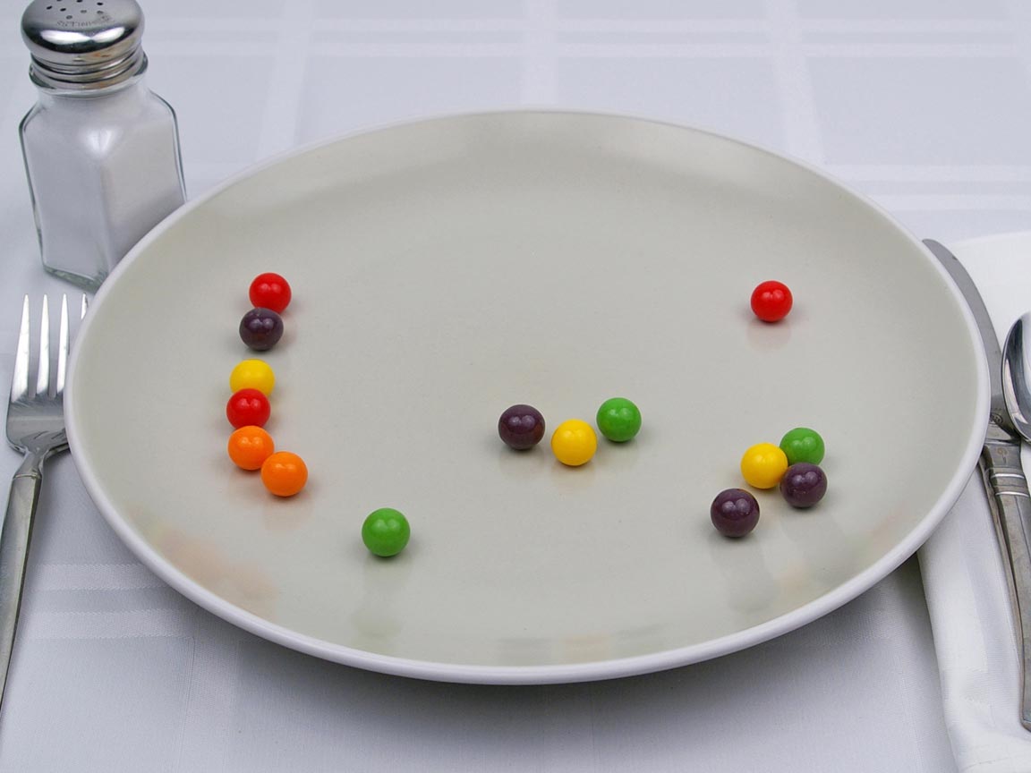 Calories in 15 gobstopper(s) of Gobstoppers