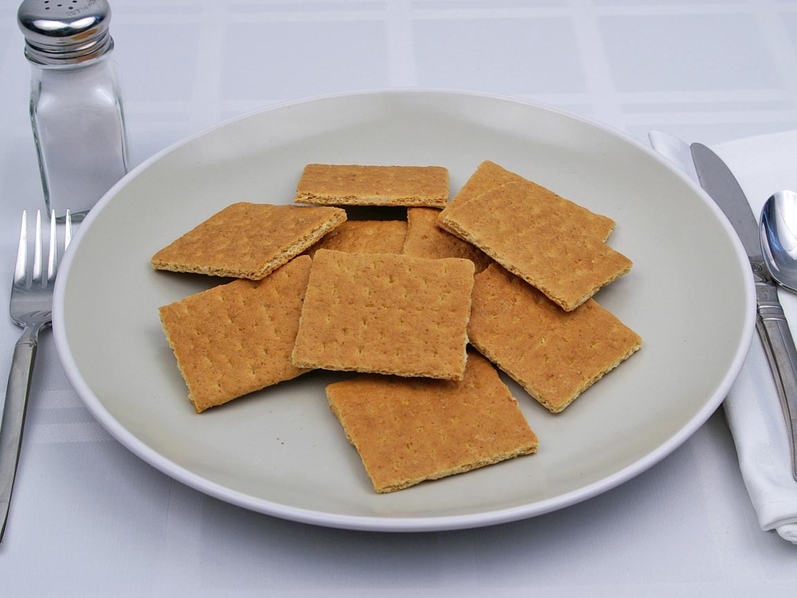 Calories in 85 grams of Graham Crackers 