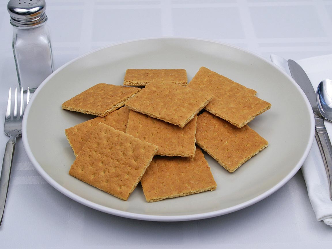 Calories in 100 grams of Graham Crackers 