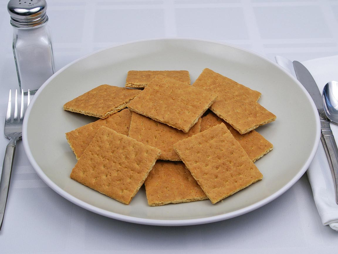 Calories in 108 grams of Graham Crackers 