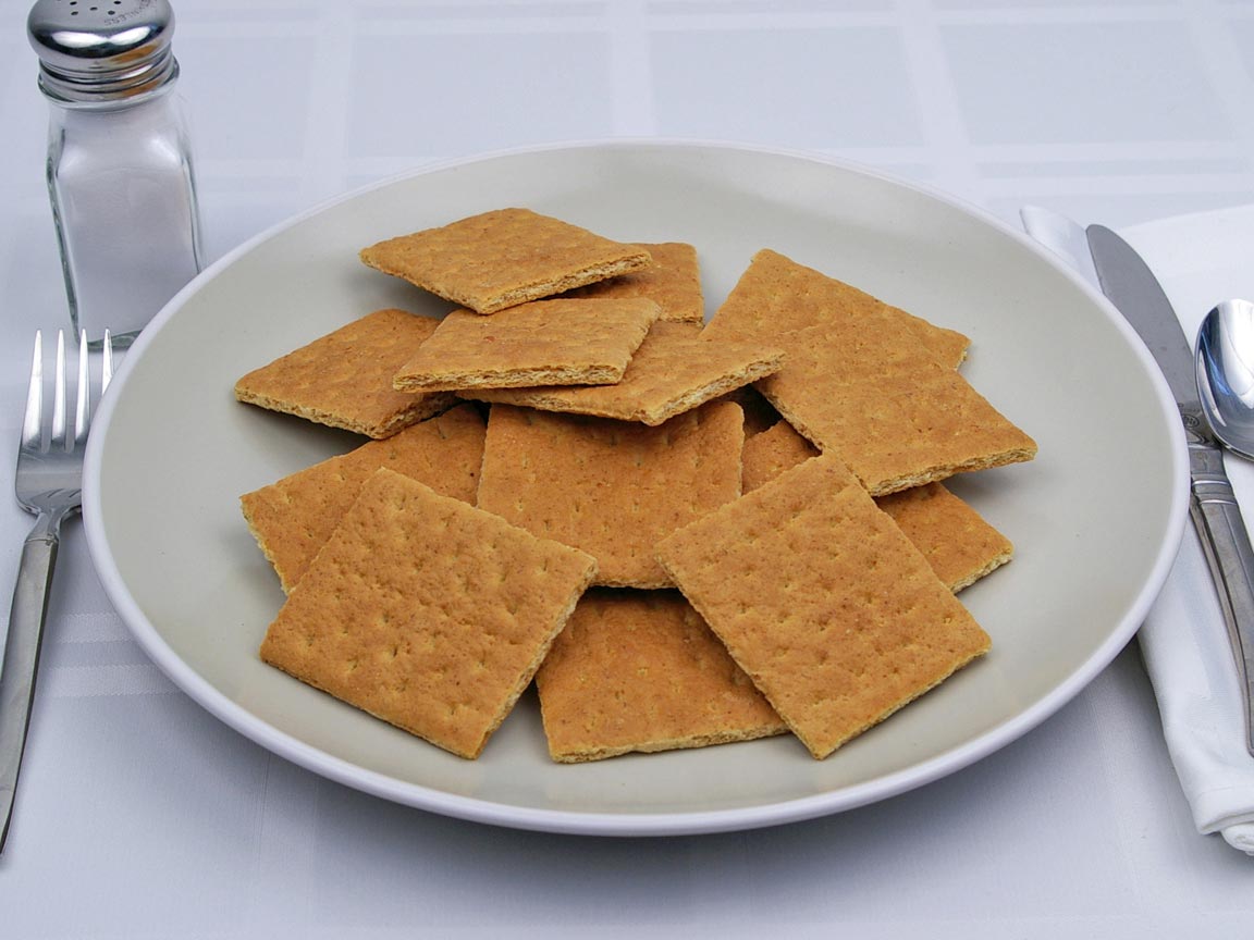 Calories in 124 grams of Graham Crackers 