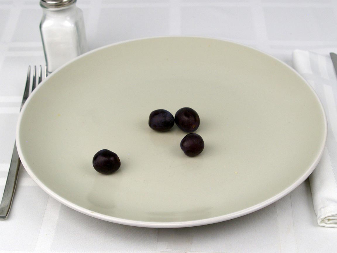 Calories in 28 grams of Black Grapes