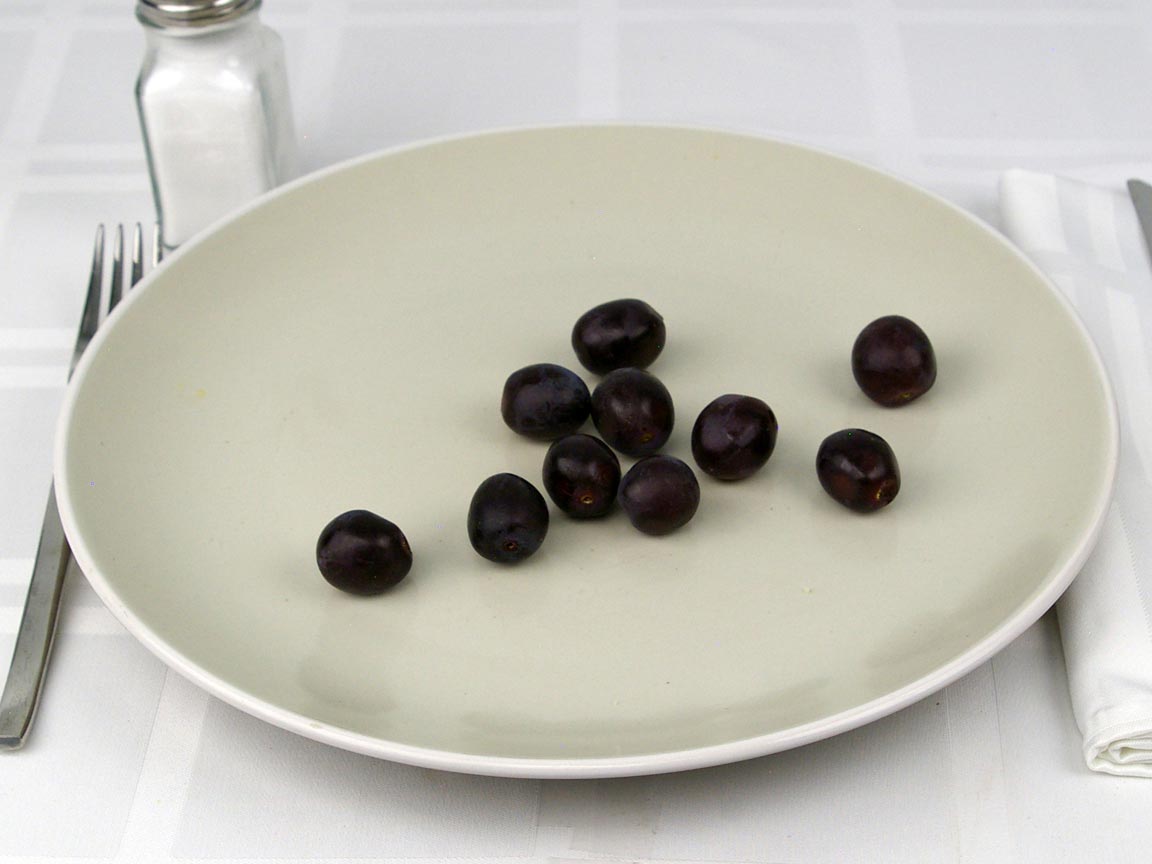 Calories in 70 grams of Black Grapes
