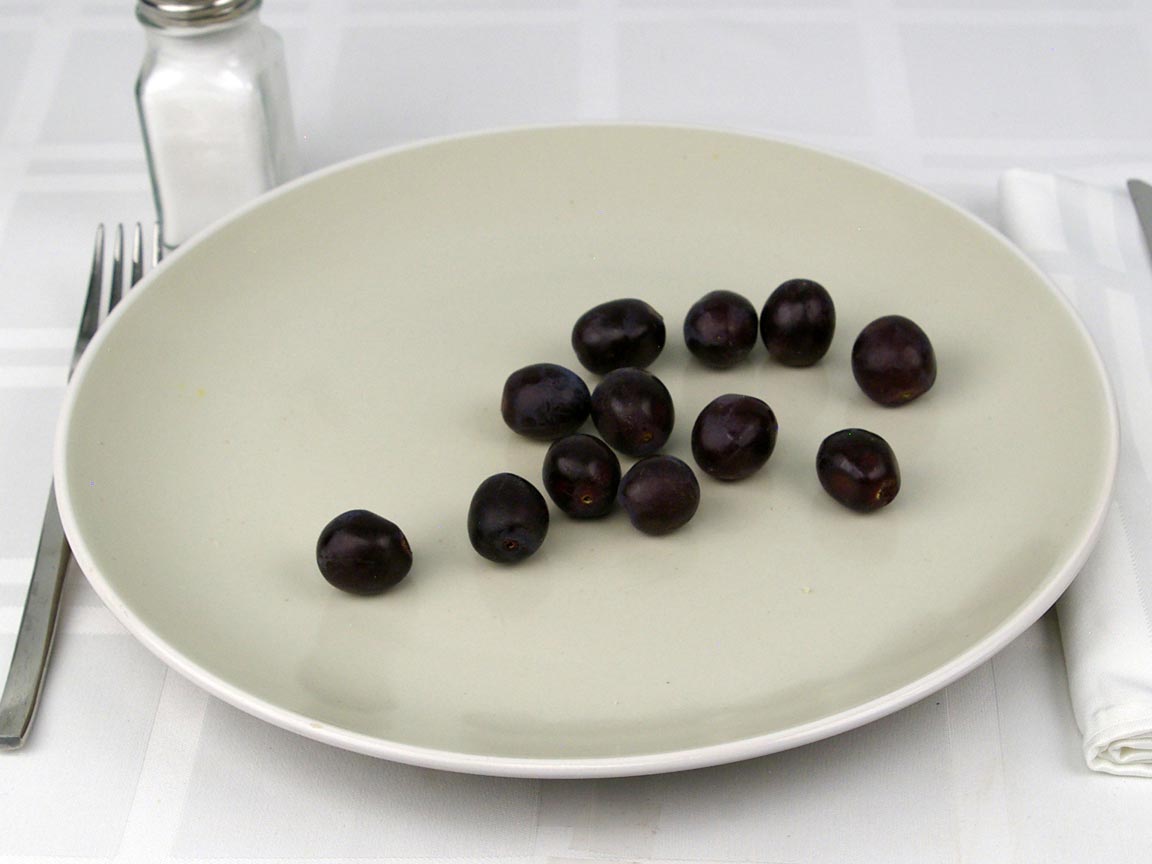 Calories in 84 grams of Black Grapes