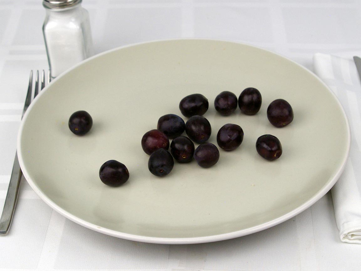 Calories in 98 grams of Black Grapes