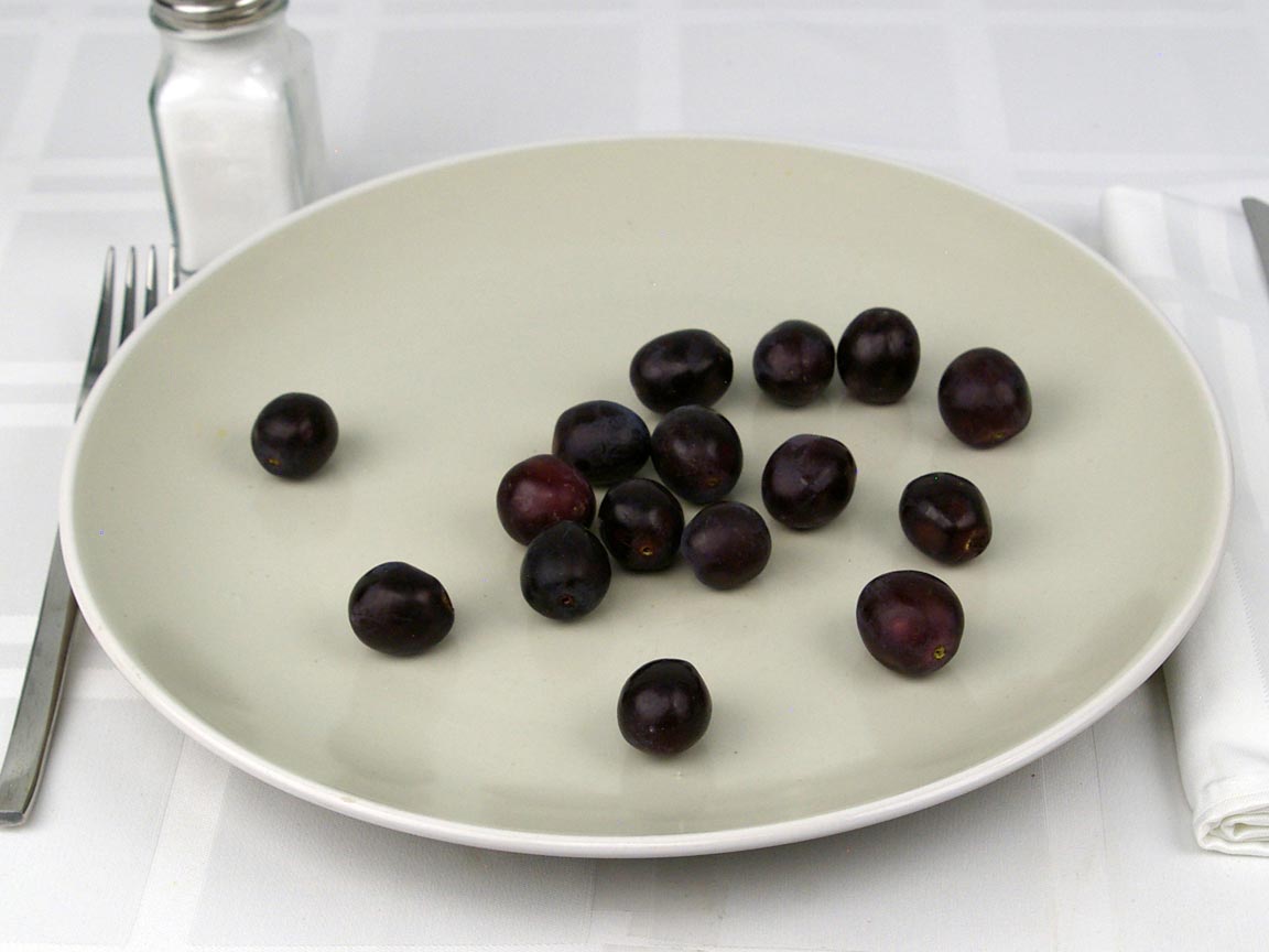 Calories in 112 grams of Black Grapes