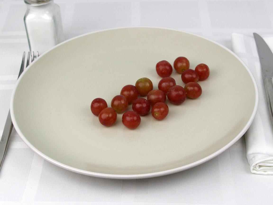 Calories in 36 grams of Red Grapes