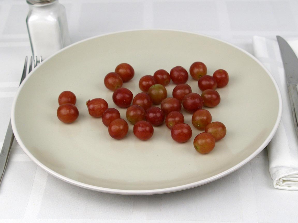 Calories in 63 grams of Red Grapes
