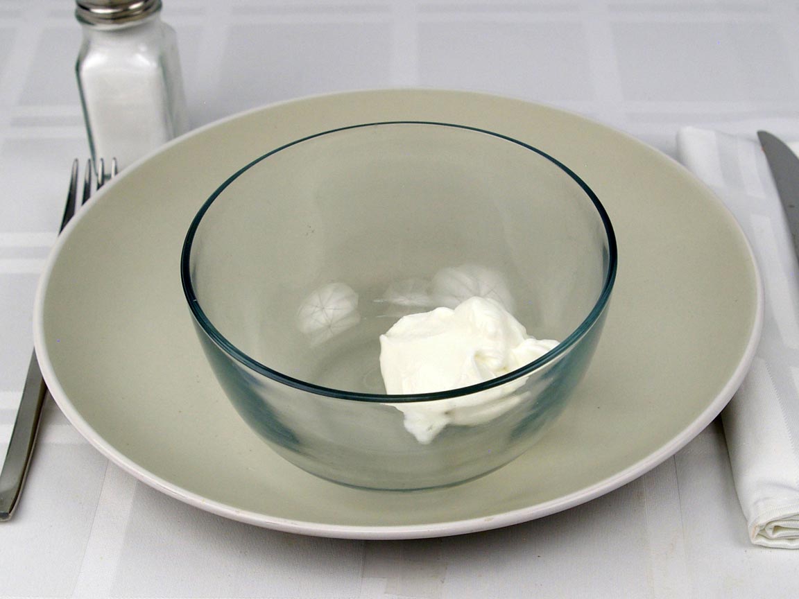 Calories in 0.25 cup(s) of Greek Yogurt - Plain - 2%