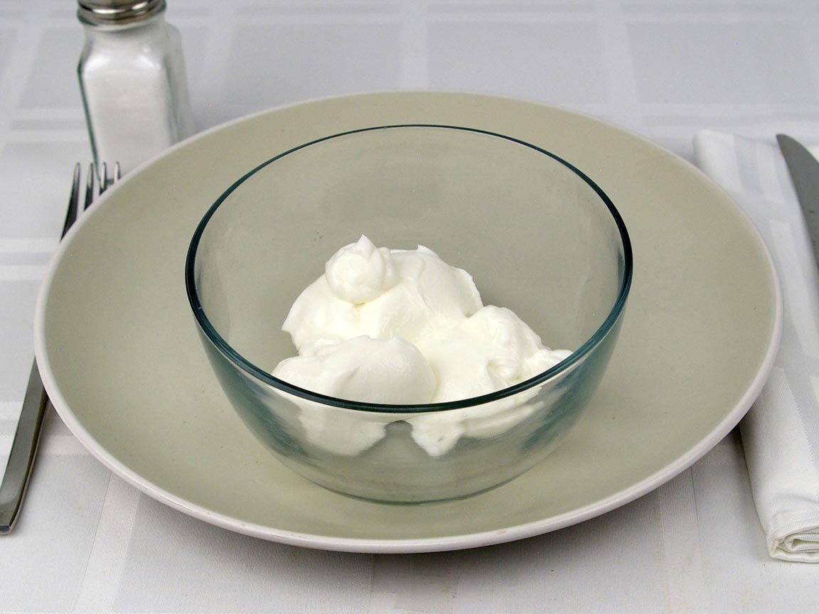 Calories in 0.75 cup(s) of Greek Yogurt - Plain - 2%