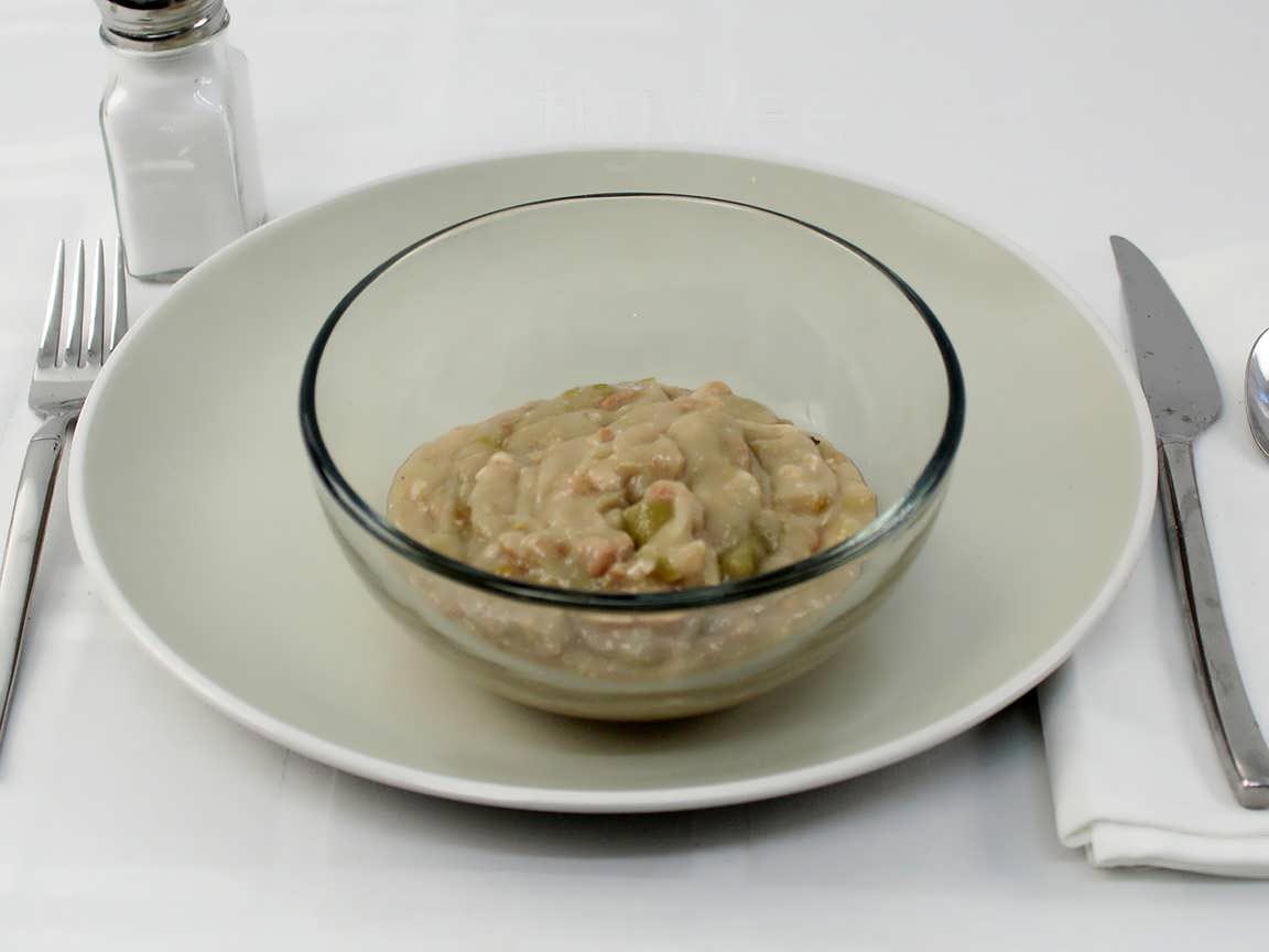 Calories in 1.25 cup(s) of Pork Green Chile Canned