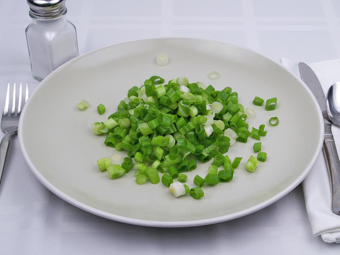 Calories in 0.75 cup of Scallions - Spring - Green Onions