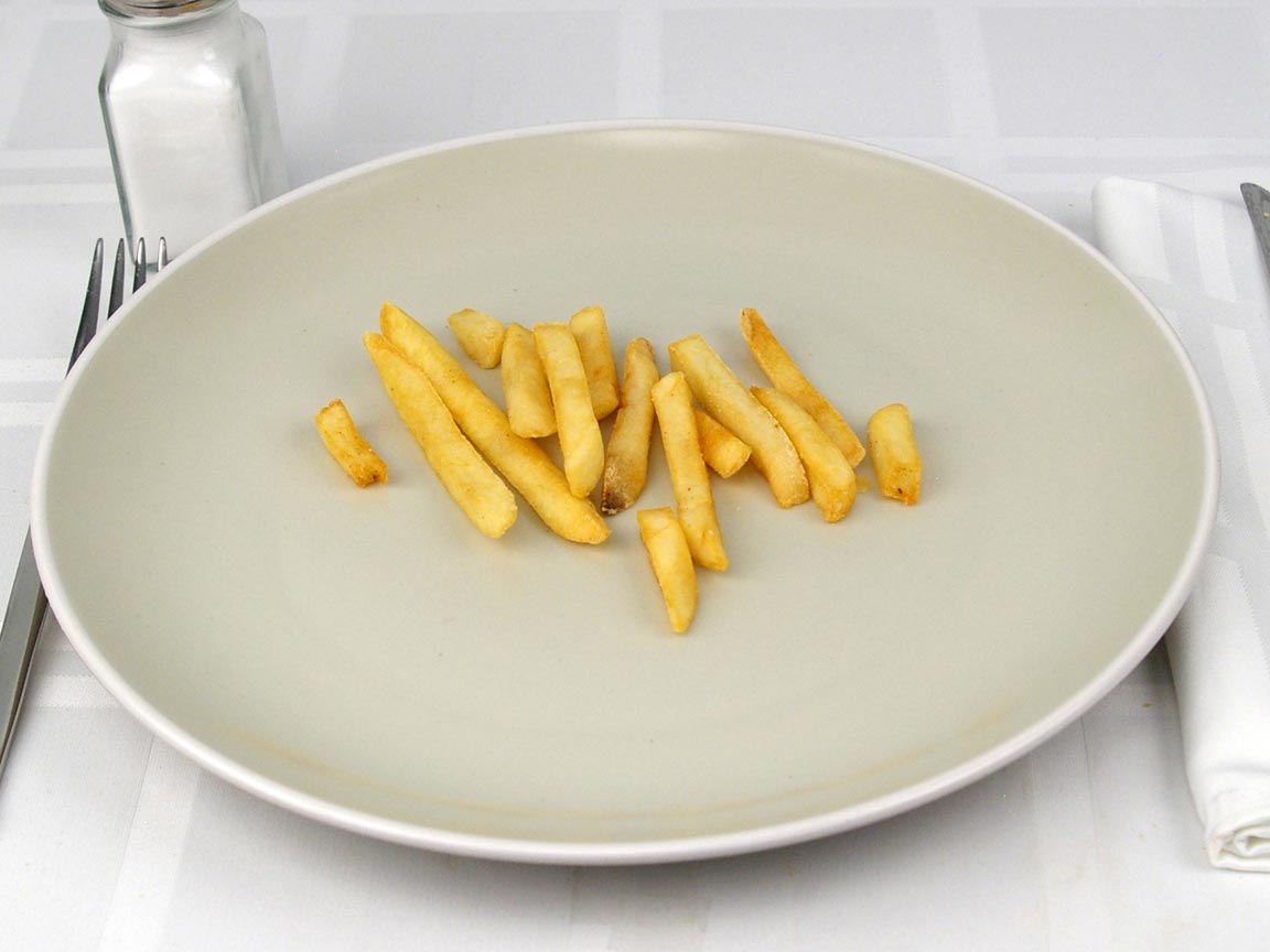 Calories in 28 grams of The Habit - French Fries