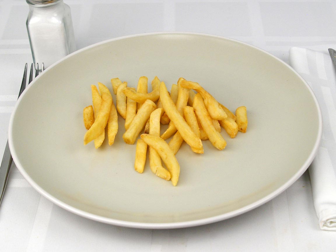Calories in 56 grams of The Habit - French Fries