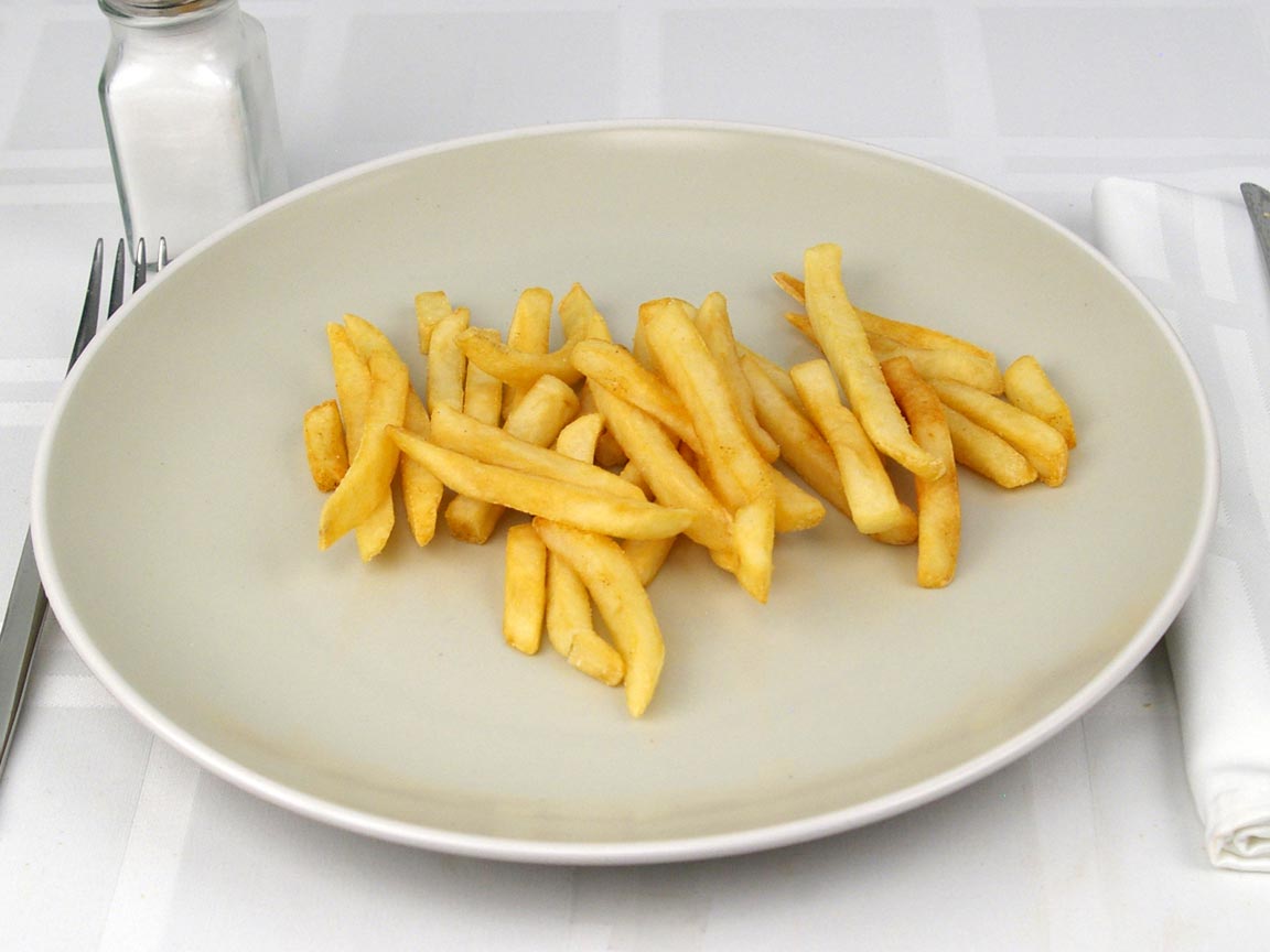 Calories in 85 grams of The Habit - French Fries