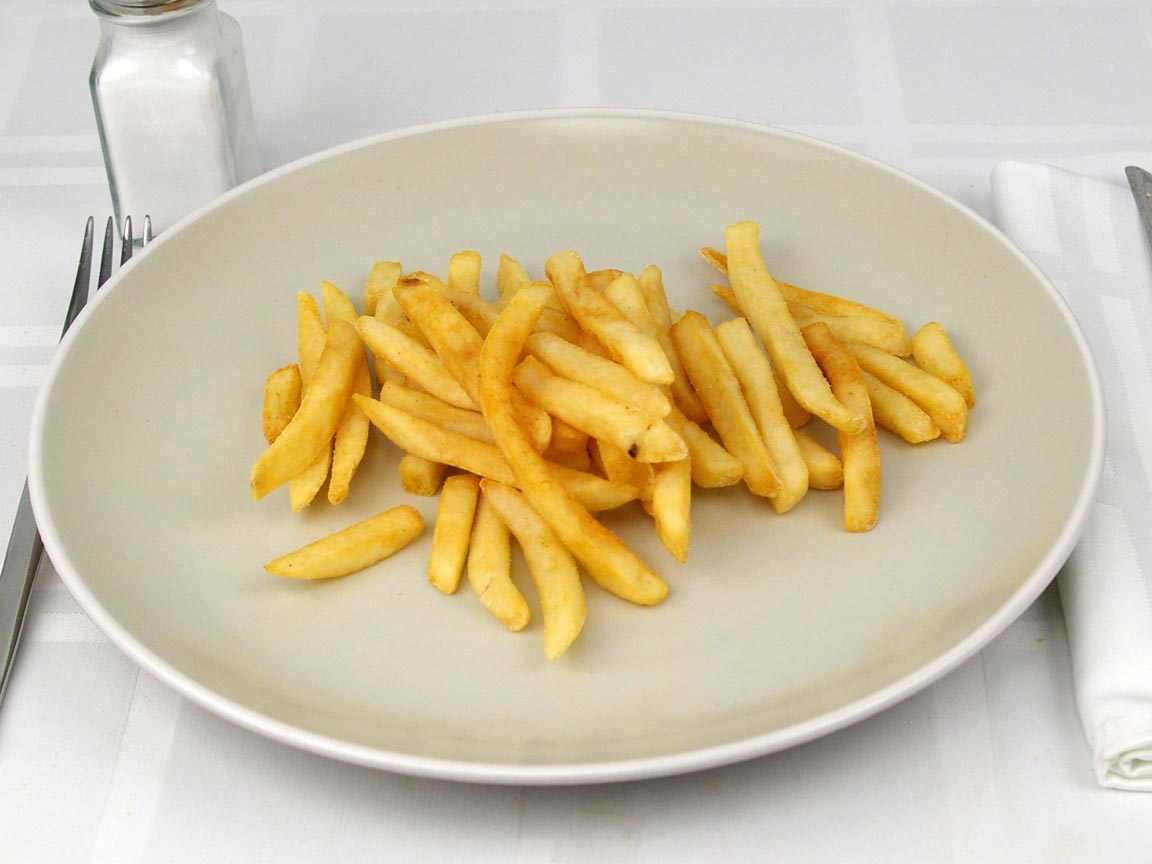 Calories in 113 grams of The Habit - French Fries