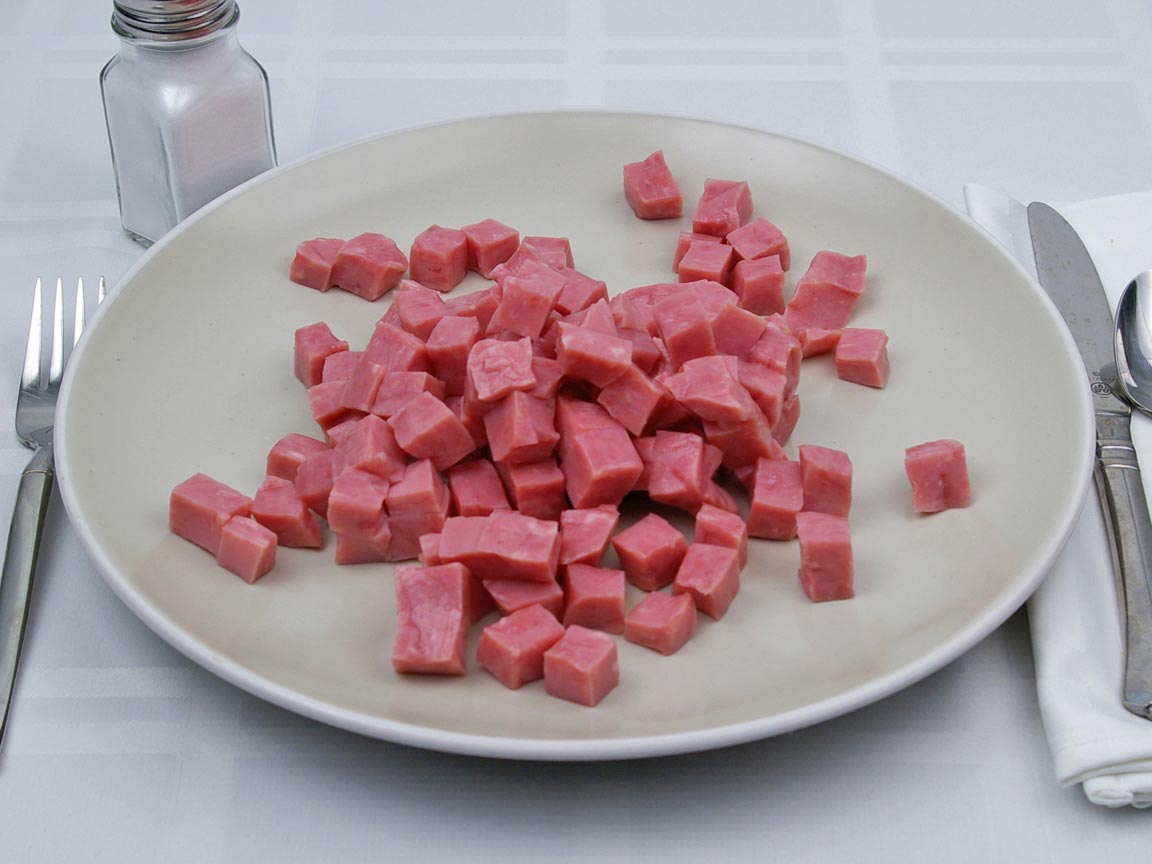 Calories in 283 grams of Ham - Diced Lean
